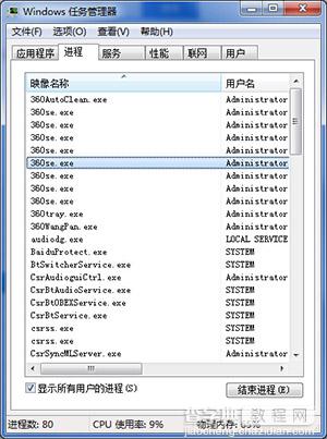 360se.exe进程介绍 360se.exe进程占用CPU过高原因有哪些1