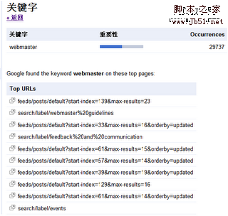 谷歌站长工具关键字分析页面新的调整2