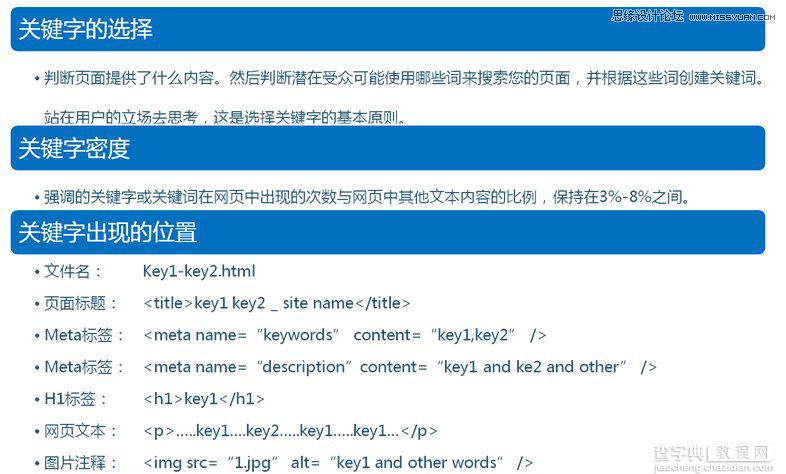 seo实例搜狐畅游教你如何做网站SEO关键词选择和部署6