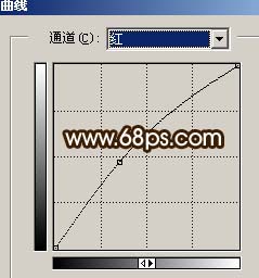 ps照片:有杂点偏暗照片处理实例5