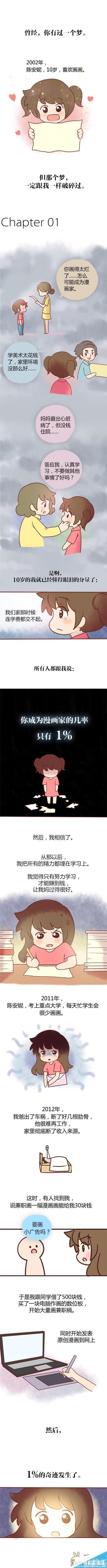 伟大的安妮漫画：对不起，我只过1%的生活1