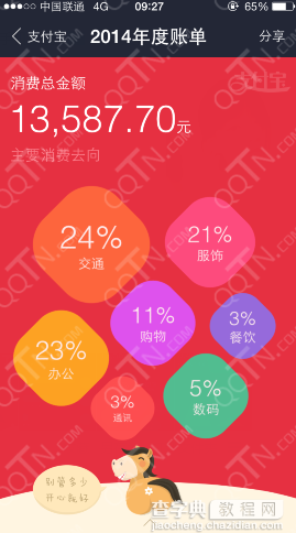 支付宝2014年度账单怎么看？支付宝查看2014年度账单的方法4