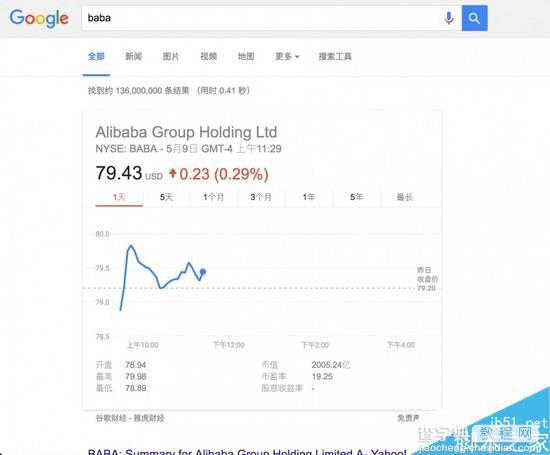 搜索引擎怎么用 15个提高Google搜索效率的技巧14