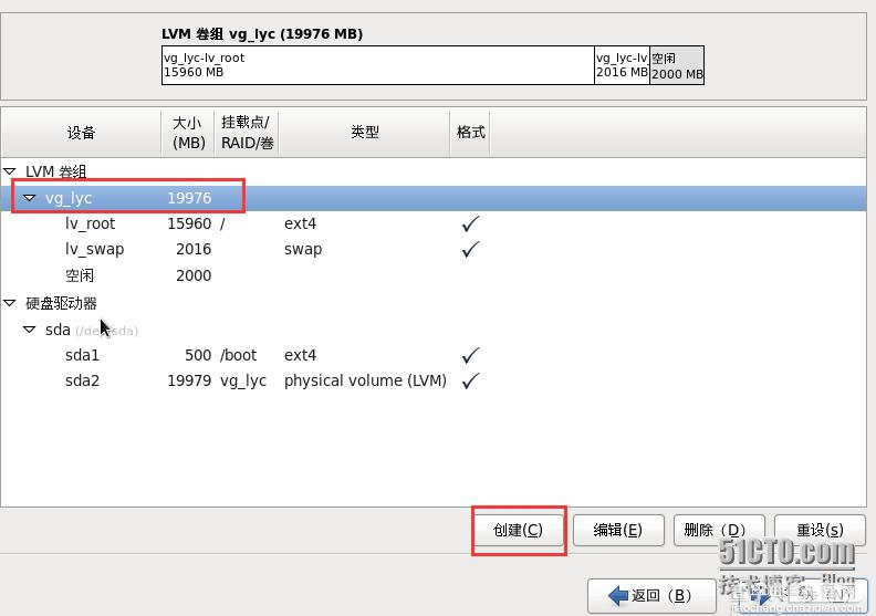 VM10虚拟机下安装mini版CentOS 6.4的图文方法22