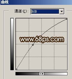 ps照片:有杂点偏暗照片处理实例20