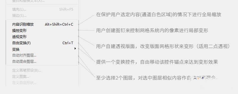 非常干货!十分钟让你彻底掌握PS扭曲变形工具1