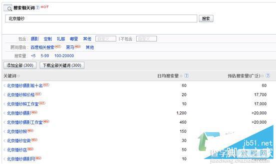 如何寻找关键词？查找最新的热门关键词方法5