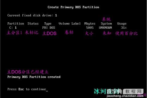 FDISK硬盘分区图解教程 图片已修复21