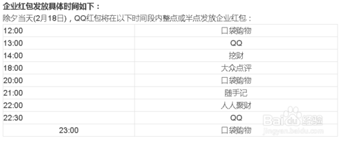 2015羊年都有哪些抢红包活动？抢红包活动攻略汇总8