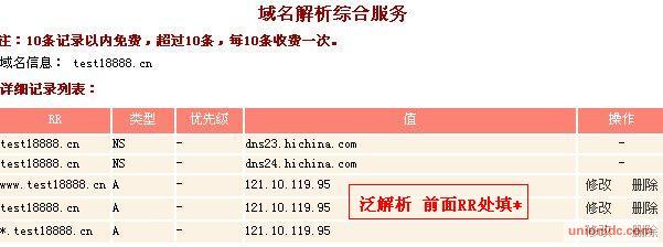 怎样设置域名解析(泛解析，cname解析) 万网域名解析图解6