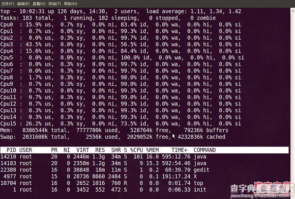 Linux top命令的用法详细详解3