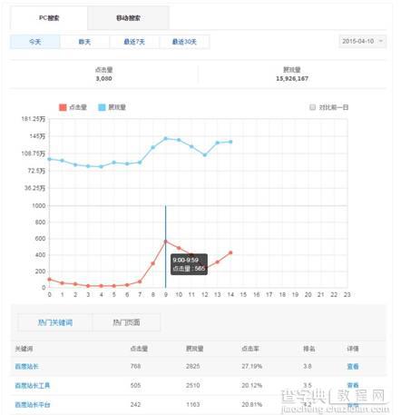 百度将逐步取消referer 流量与关键词工具升级在即1