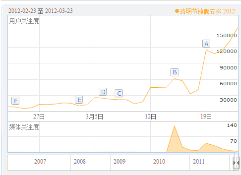 其实真正赚钱的人总是很低调的1