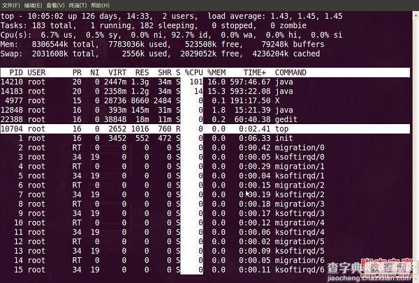 Linux top命令的用法详细详解5