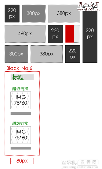 网站策划 网站要素:内容、功能、表现15