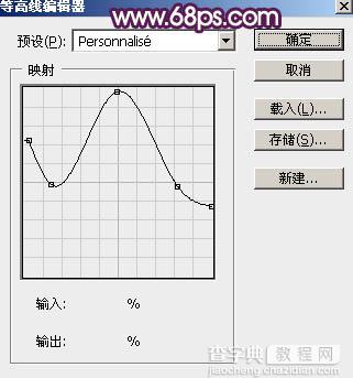 Photoshop设计制作大气的金色质感猴年福字43