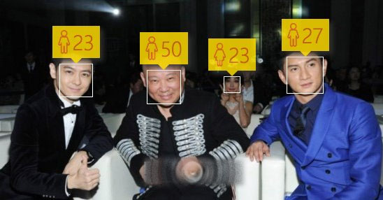 为啥你比她显老？微软how-old.net帮你测年龄1