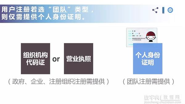 微信新增团队类型仅需提供个人身份证5