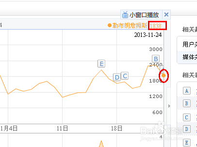 怎么查看百度指数?百度指数分析报告2