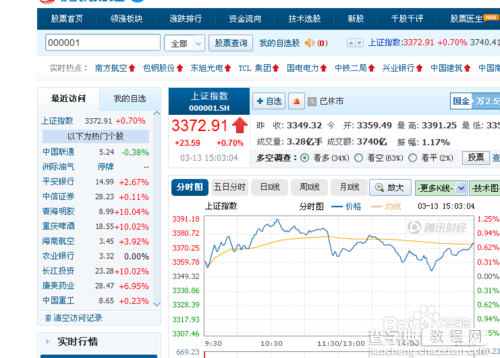 网上怎么赚钱最放心?网上赚钱靠谱的方法6