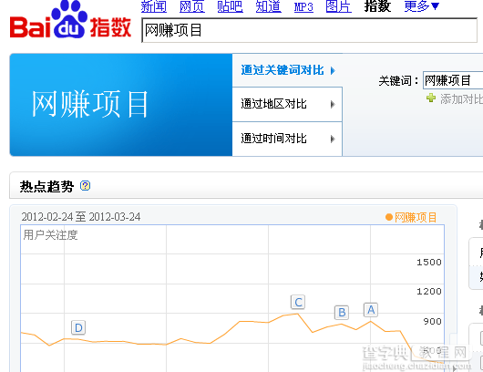 赚在当下才是王道千万不要好高骛远2