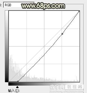 Photoshop制作超酷的条纹五一金色锈迹立体字32