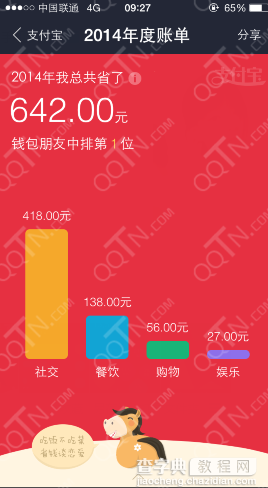 支付宝2014年度账单怎么看？支付宝查看2014年度账单的方法6