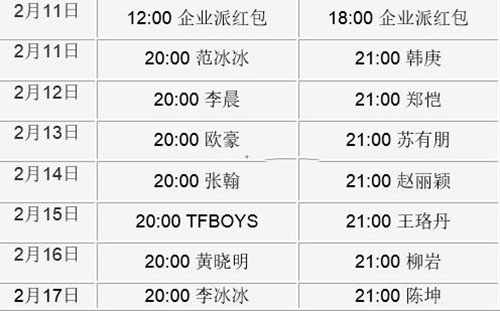 2015最全抢红包攻略(支付宝 微信 QQ) 2015抢红包时间表一览6