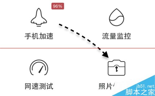 百度手机卫士给照片设置Touch ID指纹解锁的教程2