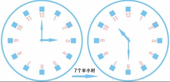 淘宝双11卖家必看 中小卖家如何收获淘宝双十一（2）6