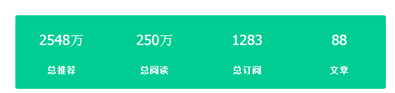 企业新媒体运营者如何打造单篇文章10W+？2