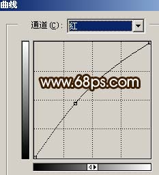 ps照片:有杂点偏暗照片处理实例6