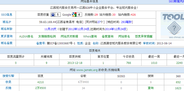 全面分析B2B网站SEO优化实战经验分享5