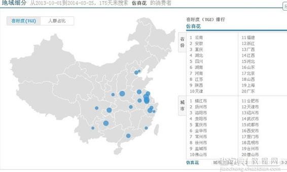 淘宝SEO搜索排名策略 标题优化秘笈12