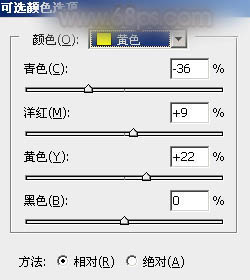 Photoshop将水景人物图片打造唯美的中性红褐色效果教程28