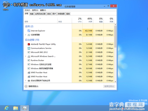 手把手教你安装Windows 8专业版的图文步骤63