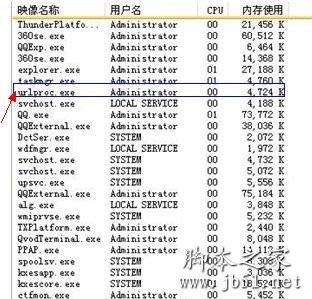 urlproc.exe是什么进程 有什么作用1