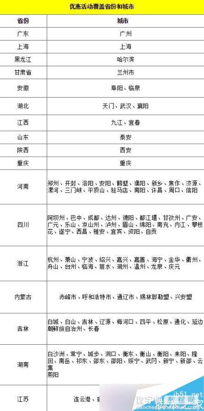 支付宝支持买汽车票城市有哪些 支付宝购买汽车票方式介绍1