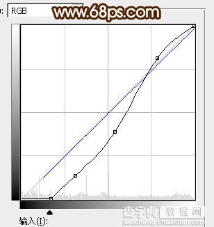 Photoshop设计制作华丽的元宵节金色钻石字40