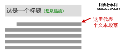 网站策划 网站要素:内容、功能、表现3