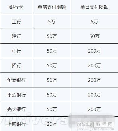 小米活期宝怎么样？小米活期宝是什么？小米活期宝理财购买详解攻略2