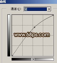 ps照片:有杂点偏暗照片处理实例12