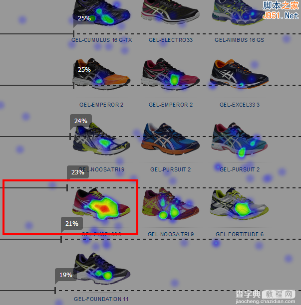 网页细节优化实战：如何使用热点图做优化？7