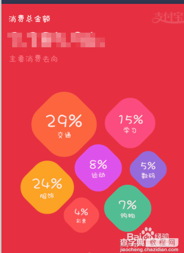 新年支付宝拍马屁 支付宝钱包2014年度账单怎么查看?4