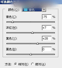 Photoshop将水景人物图片打造唯美的中性红褐色效果教程18