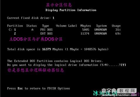 FDISK硬盘分区图解教程 图片已修复33