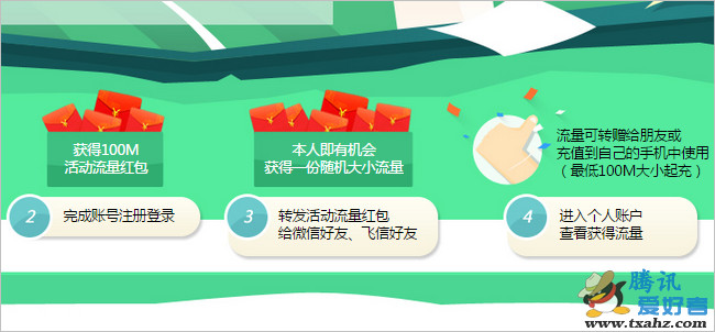 中国移动用户下载爱流量app 免费领100M流量红包(可转赠或自已使用)2