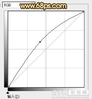 Photoshop设计制作大气的国庆节钻石火焰字21