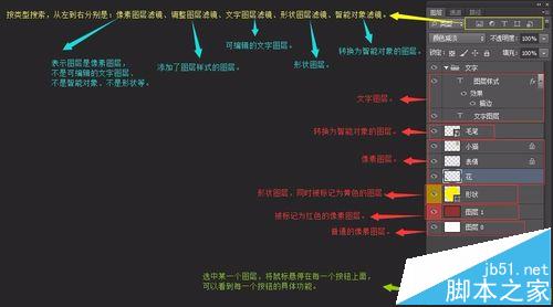 ps怎么使用图层面板中的搜索按钮快速找到所需图层?2