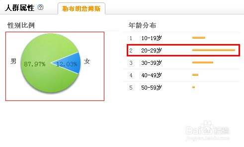 怎么查看百度指数?百度指数分析报告6